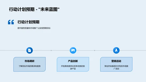 旅游业述职报告PPT模板