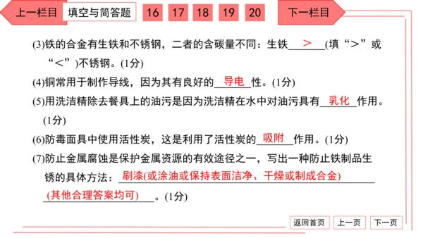 人教版化学九年级下册期中检测卷 习题课件（35张PPT）