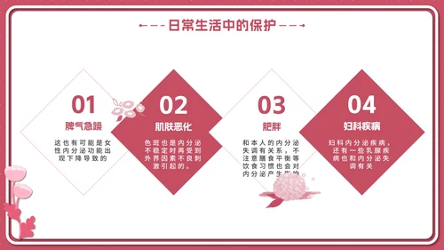 粉色花卉女性健康知识普及PPT模板