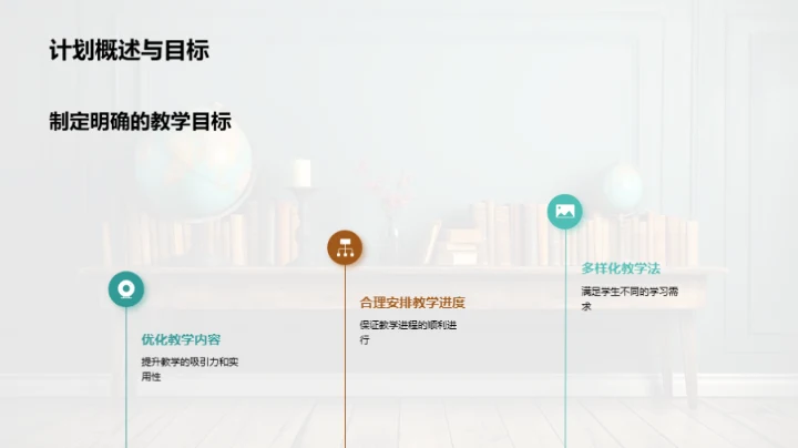 教学挑战与前景