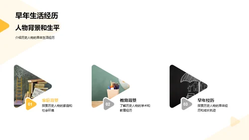 历史人物解读