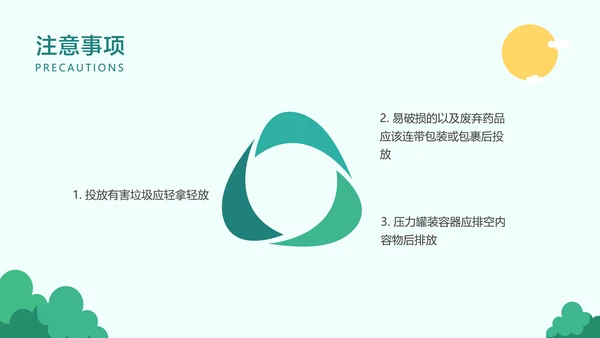 青色卡通风垃圾分类指南