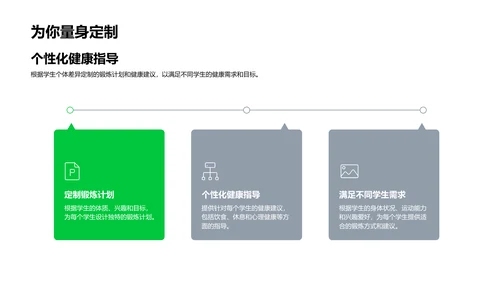 健康教育进修讲座PPT模板