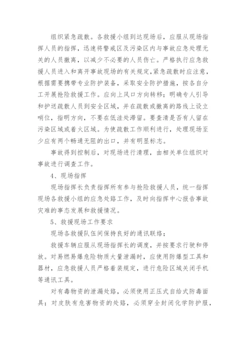 危险废物事故应急预案.docx