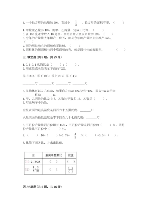 人教版六年级下册数学期末测试卷必考题.docx