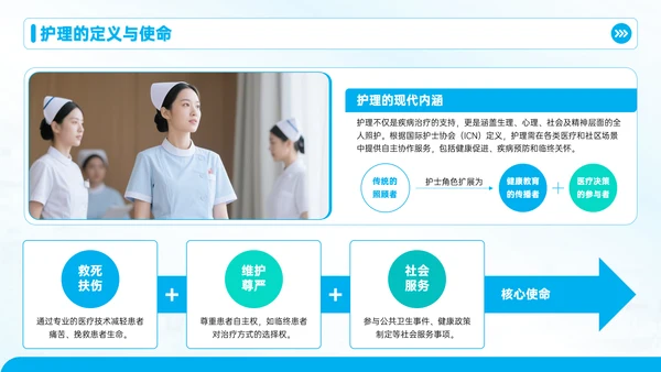 蓝色护理人员培训会议PPT模板