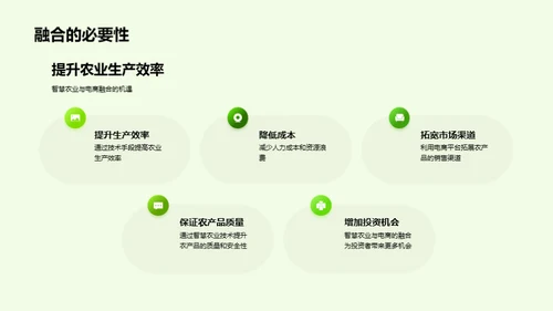 智慧农业与电商融合