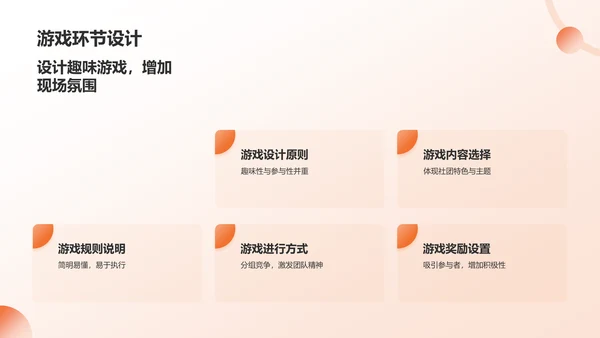 橙色卡通大学社团招新活动策划PPT模板
