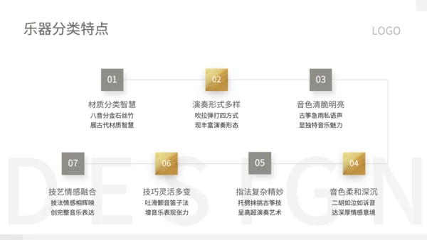 灰色中国风中西乐器辨识会PPT模板