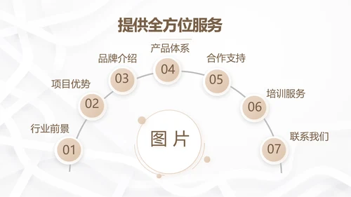 简约室内装饰设计方案工作总结PPT