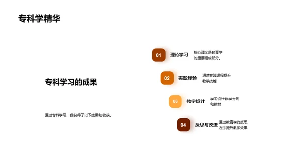 专科学习与教育实践