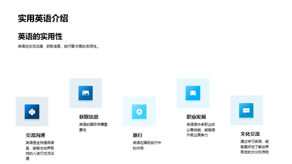 英语学习的艺术