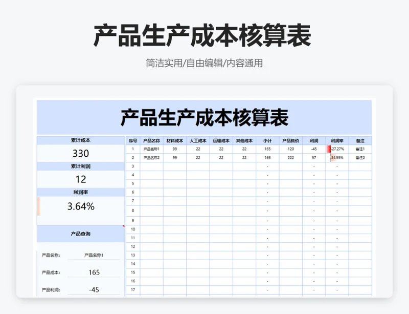 简约蓝色产品生产成本核算表