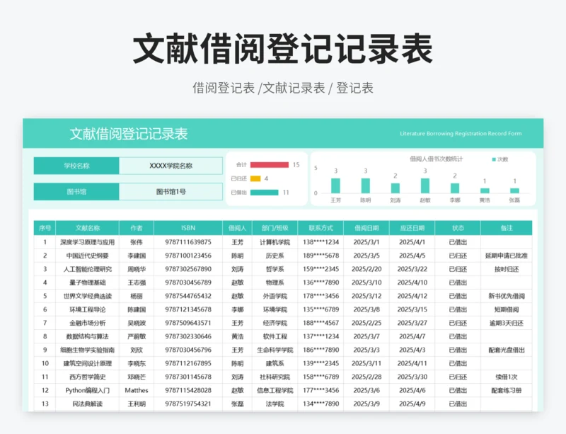 文献借阅登记记录表