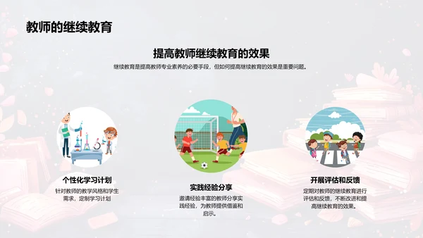 教师在教育创新中的作用PPT模板