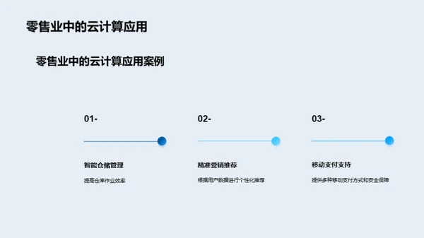 3D风IT互联网教学课件PPT模板