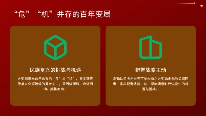 学习重要领导关于胸怀“两个大局”的重要论述党课ppt课件