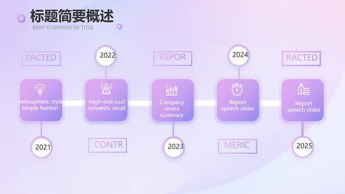 紫色化妆品公司企业宣传简介介绍动态PPT模板