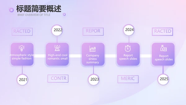 紫色化妆品公司企业宣传简介介绍动态PPT模板