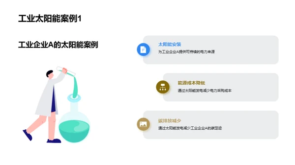 太阳能驱动工业进步