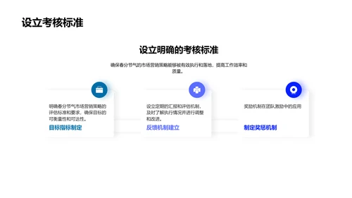 春分营销策略报告PPT模板