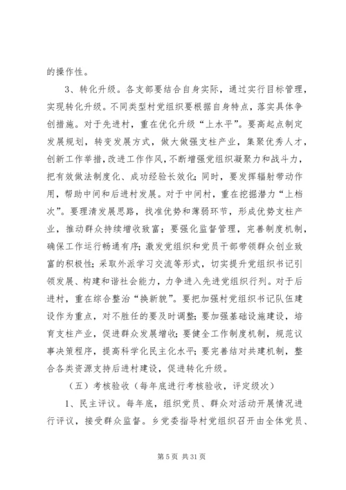 乡镇基层党组织转化升级方案.docx