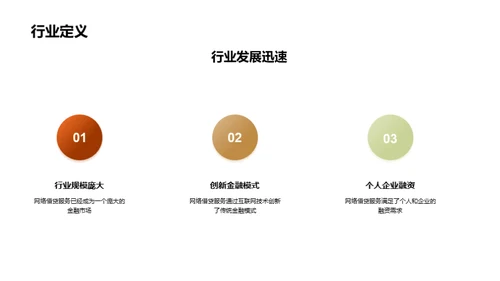 领跑网络借贷新时代