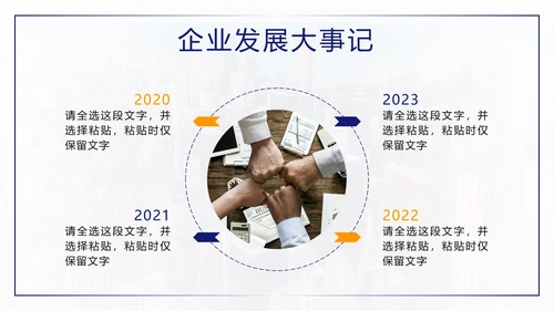 蓝色城市实景时间轴企业发展大事件PPT模板