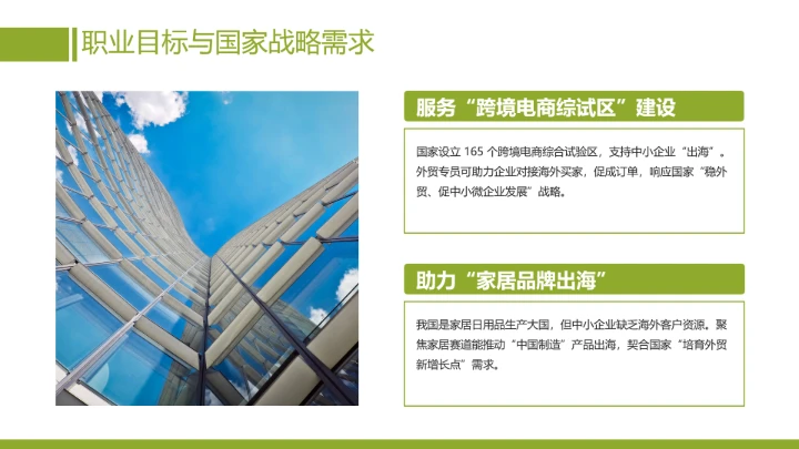 英语专业大学生职业生涯规划发展展示PPT模版