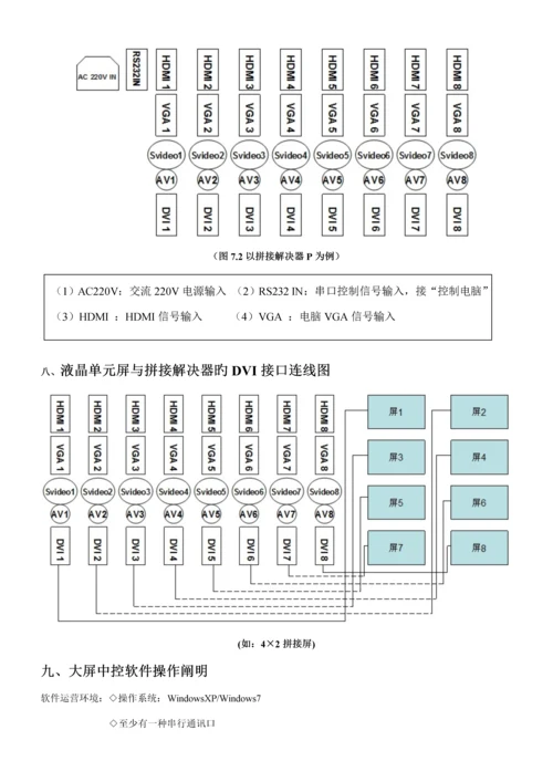 HDID拼接屏软件产品专项说明书.docx