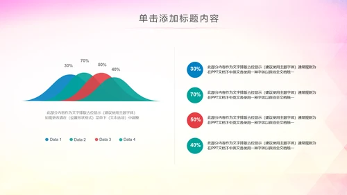 青春梦想团委共青团年终总结工作汇报PPT模板