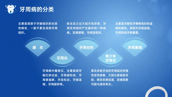 口腔健康牙科牙齿基础知识宣传PPT模板