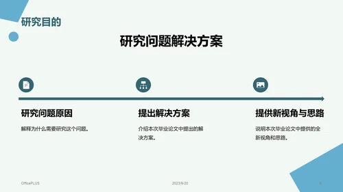 绿色商务现代北京理工大学本科毕业答辩PPT模板