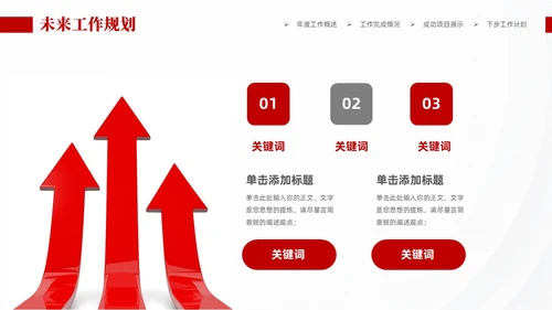 红色大气商务工作总结工作计划PPT