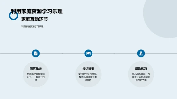 音乐基础教育PPT模板