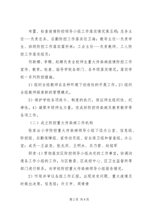 鄱阳县传染病疫情处置应急预案 (2).docx