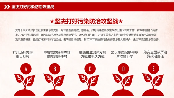 学习全国生态环境保护大会重要讲话PPT