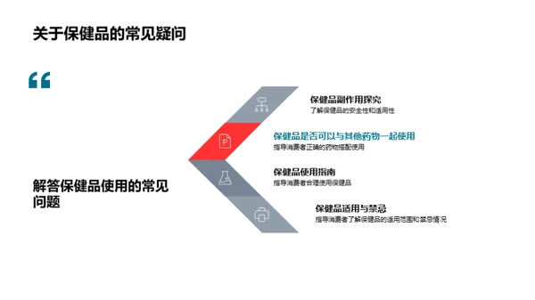 保健品的全方位解析