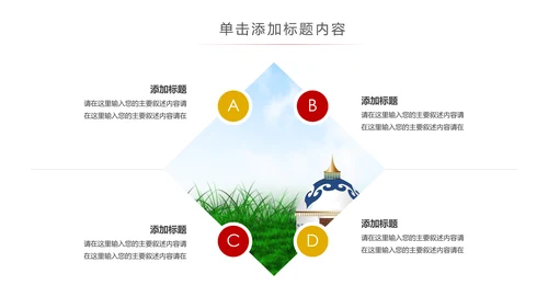 汽车行业汽车营销策划公司宣传汽车PPT模板