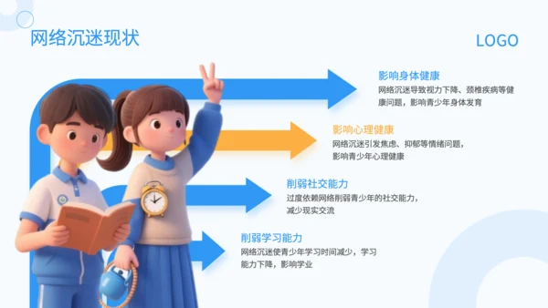 蓝色3D风防网络沉迷主题班会PP
