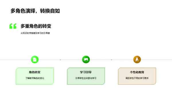 教育变革中的教师