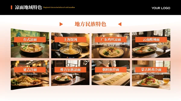 橙色商务风美食宣传介绍PPT模板