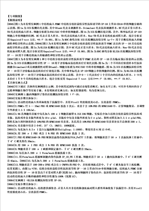 用于结核分枝杆菌感染检测及临床治疗效果监测的试剂盒及其用途