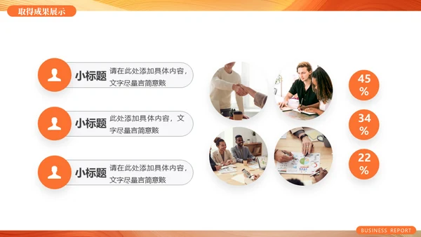 橙色流体风项目工作汇报通用PPT模板