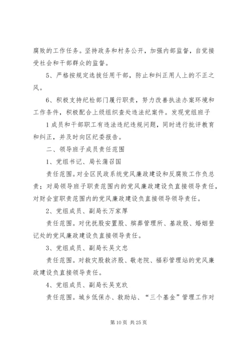 XX县区交通运输局运输管理站党风廉政建设工作实施方案_1.docx