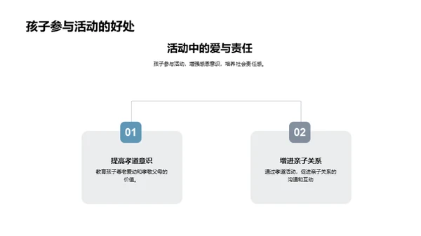 孝道精神与重阳节