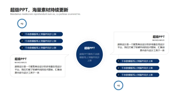 分子吧放大镜化学研究实验室社团通用PPT模板