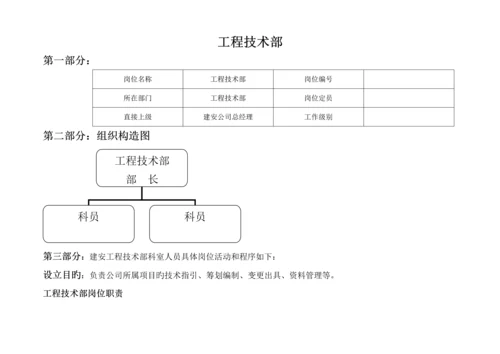 优质建筑公司各部门岗位基本职责.docx