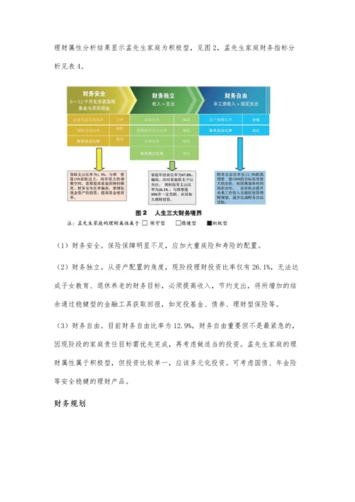 企业主家庭的养老与教育规划.docx