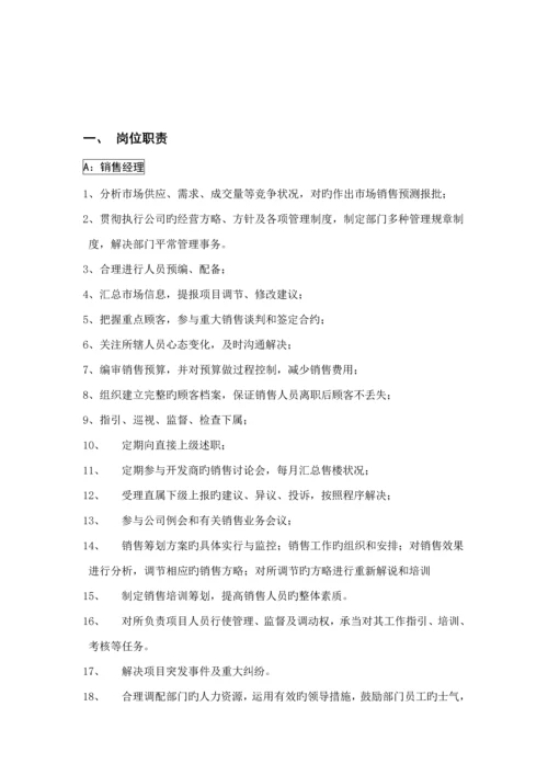 国际案场销售管理新版制度.docx